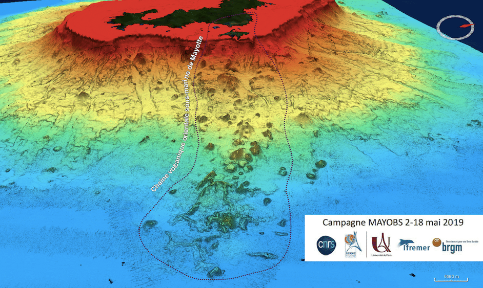 Graphe de l'activité sous-marine